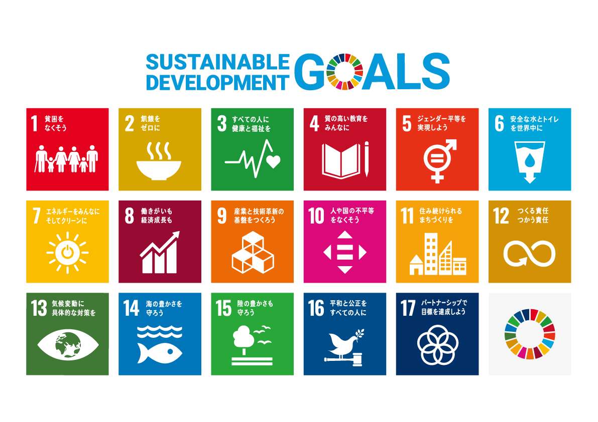 SDGs